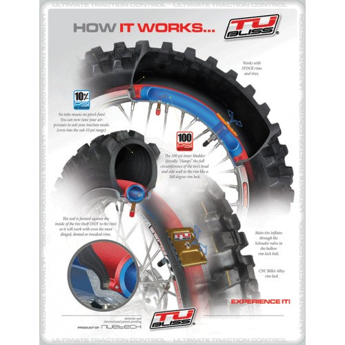 Tubliss System 21" Front